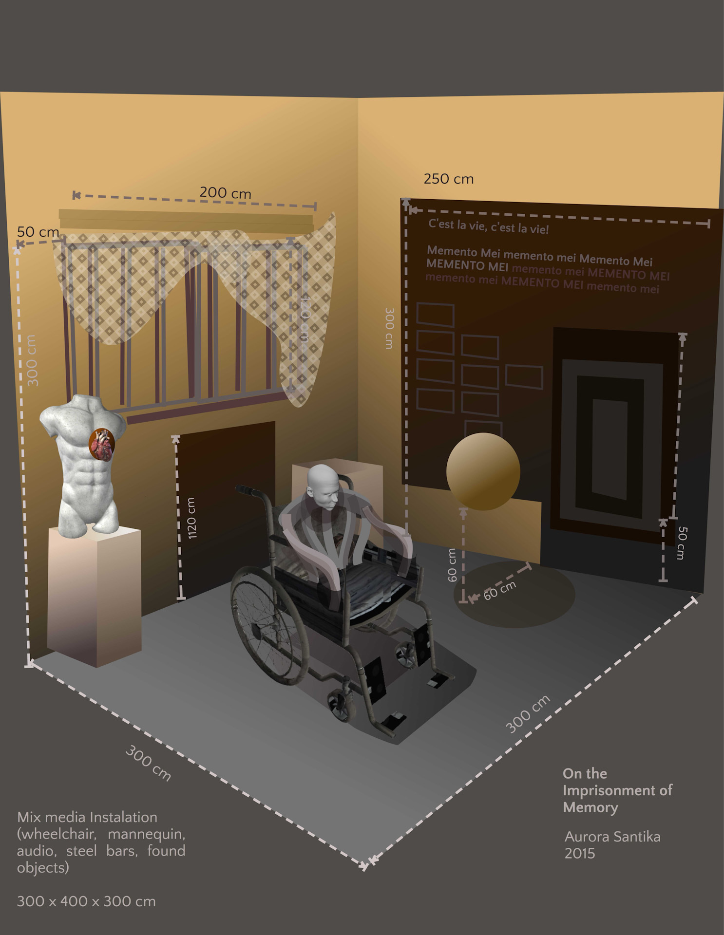 On the Imprisonment of Memory